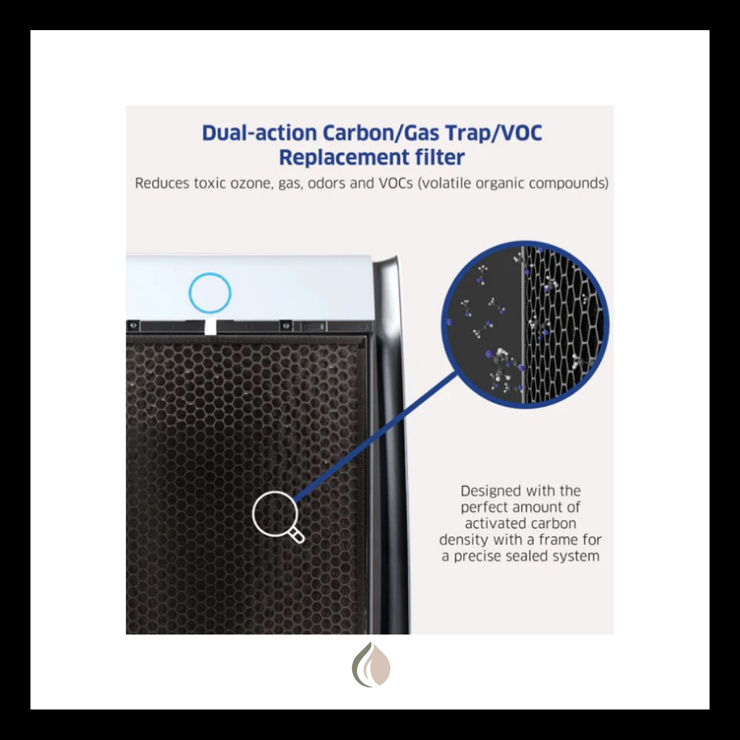Air Doctor | Air Purifier & Air Filter - Image 4
